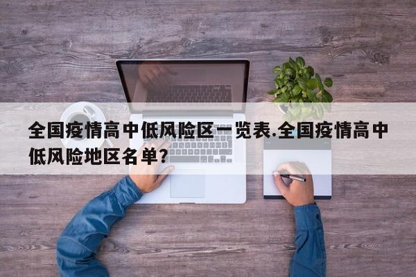 全国疫情高中低风险区一览表.全国疫情高中低风险地区名单?