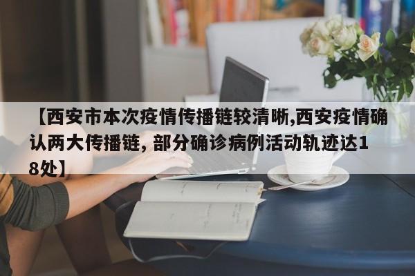 【西安市本次疫情传播链较清晰,西安疫情确认两大传播链, 部分确诊病例活动轨迹达18处】